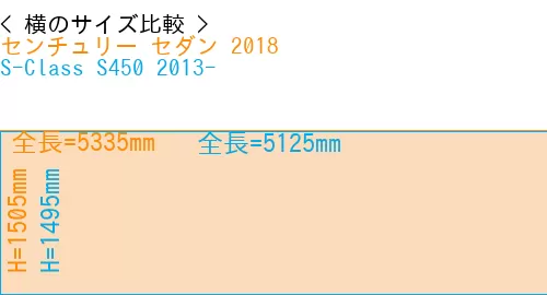 #センチュリー セダン 2018 + S-Class S450 2013-